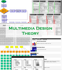 Multimedia Design Theory
